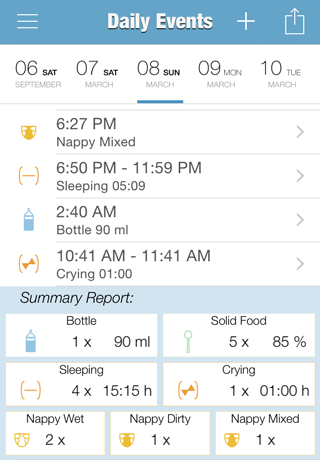 BabyLog24h Tagesliste
