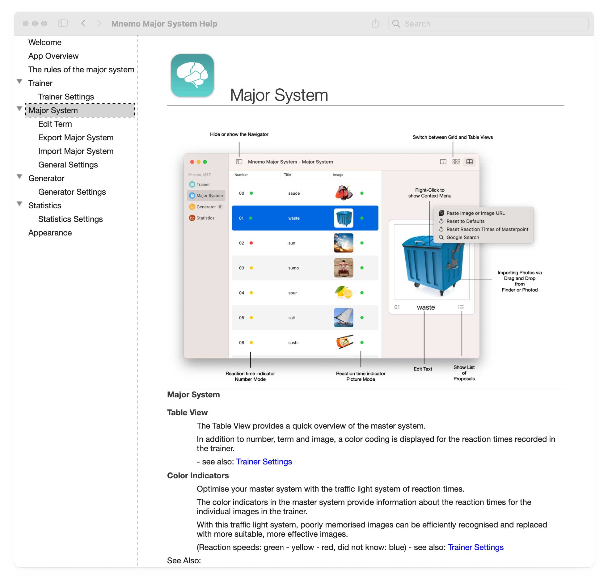 Mnemo Major System für MAC Hilfe